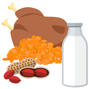 Sources Of Beta Alanine