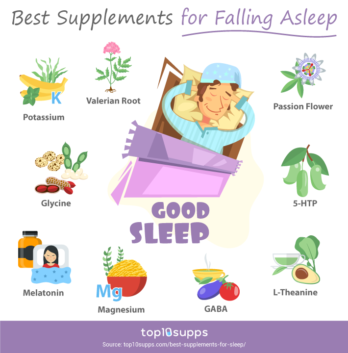 Best Supplements For Falling Asleep Infographic From Top10supps