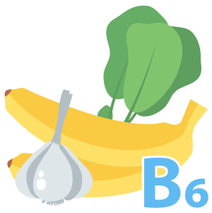 Sources Of Vitamin B6