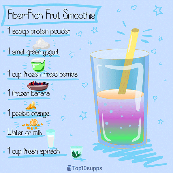 Fiber-Rich-Fruit-Smoothie-600