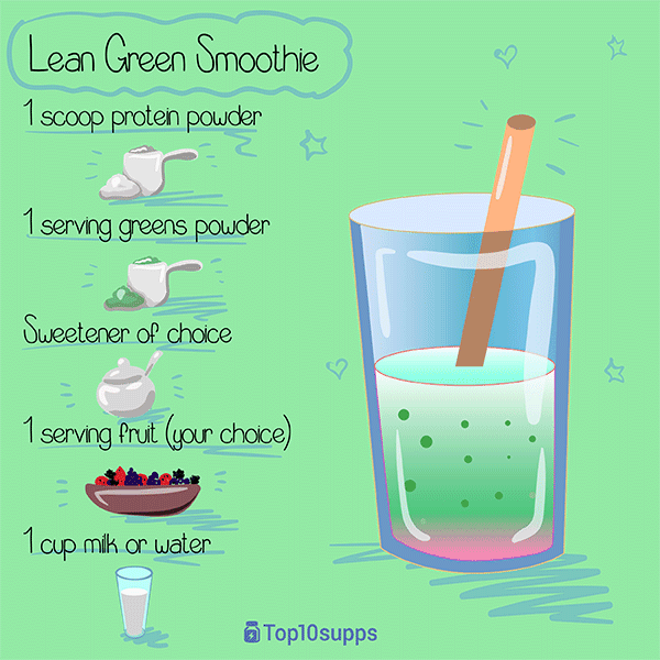 Lean-Green-Smoothie-600