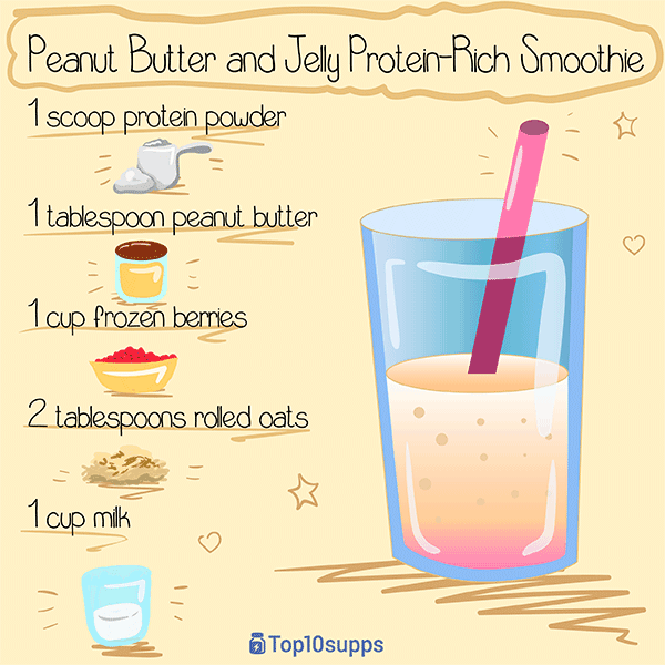 Peanut-Butter-and-Jelly-Protein-Rich-600