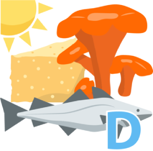 sources of vitamind D