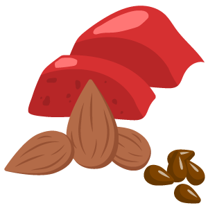 Sources Of Alpha Lipoic Acid