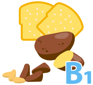 Sources Of Vitamin B1