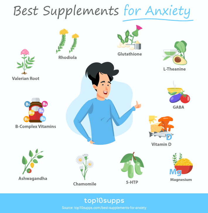 Best Supplements For Anxiety Infographic From Top10supps