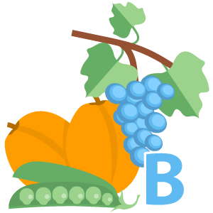 Sources Of Boron