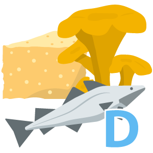 Sources Of Vitamin D