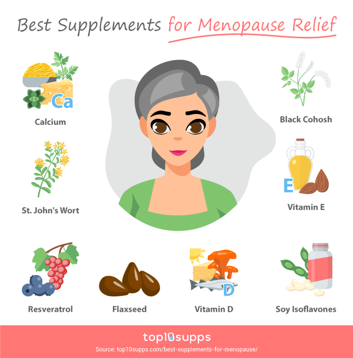 Best Supplements For Menopause Relief Infographic From Top10supps