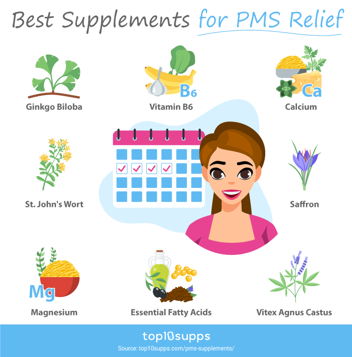 Best Supplements For Pms Relief Infographic From Top10supps