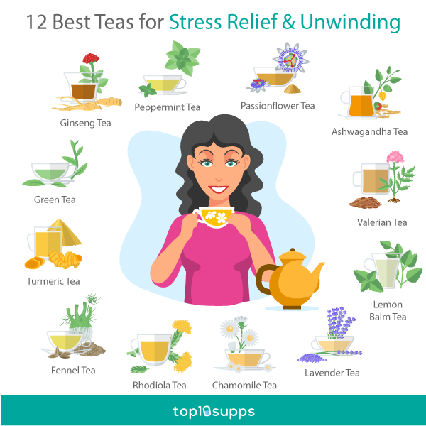 12 Best Teas For Stress Relief